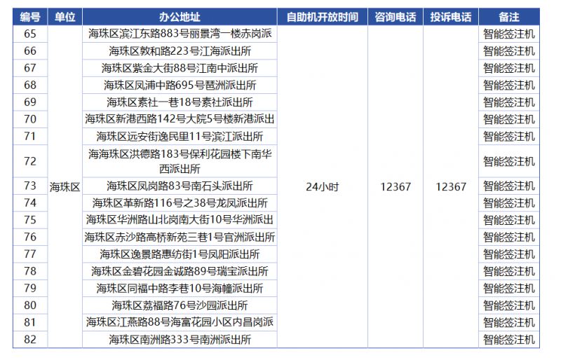 11月1日新探索门户开启，自信与成就感的源泉