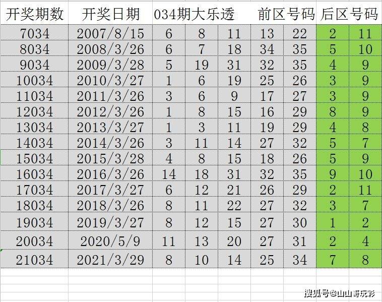 视频 第831页