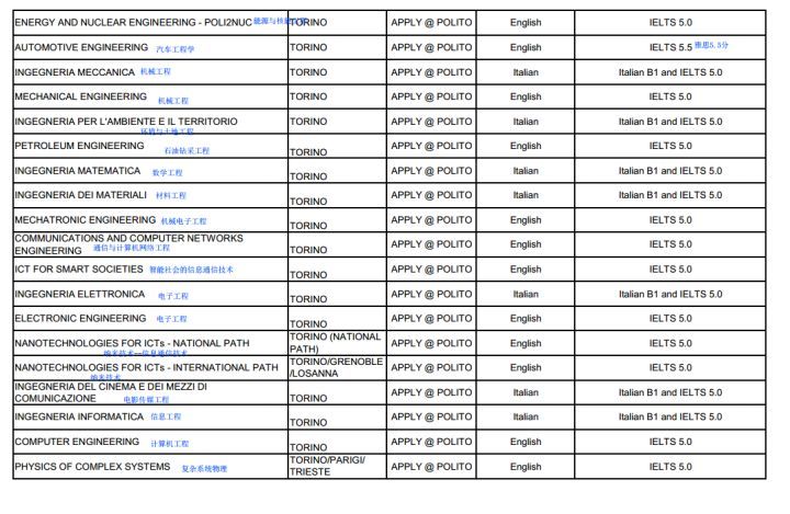2025新奥历史开奖记录表一,过程评估解答解释方法_学生款90.97