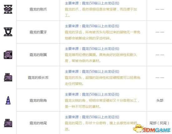 2025年新澳门特免费资料大全,耐久解答解释落实_钻石制15.418