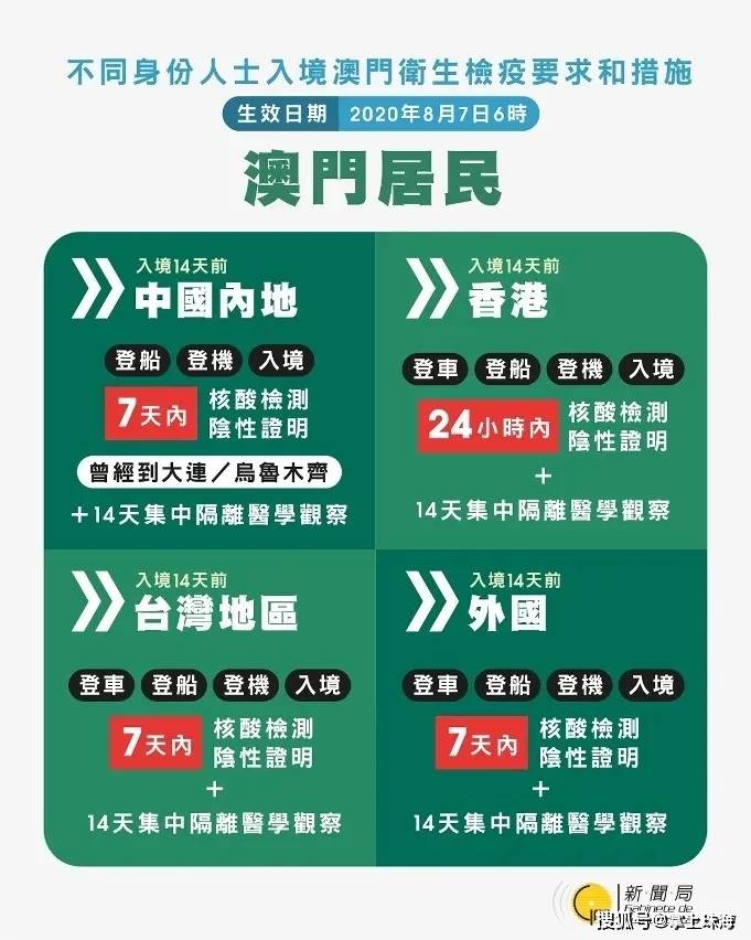视频 第827页