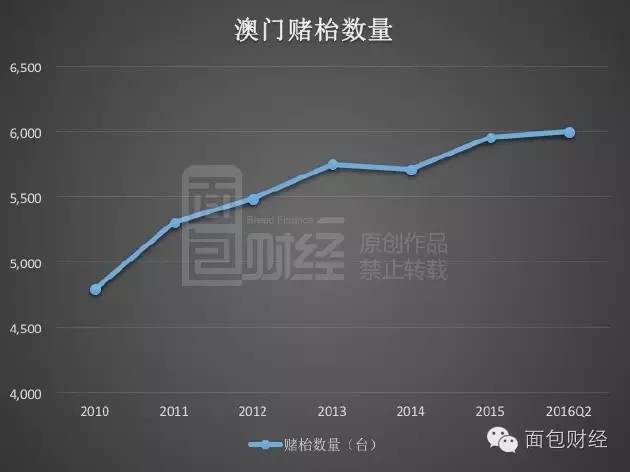 澳门最精准正最精准龙门,可靠解析评估_初学版43.337