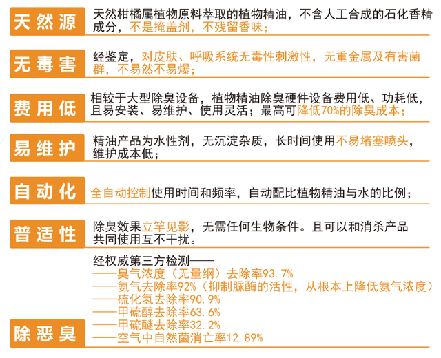 视频 第825页