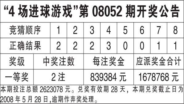 新澳历史开奖记录查询结果,鉴别解答解释落实_信息版16.465