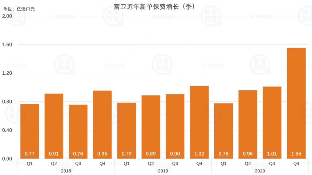 视频 第819页