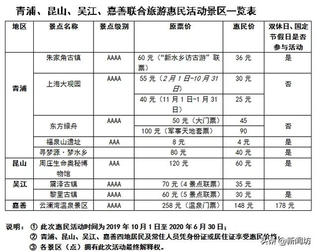 探索 第700页