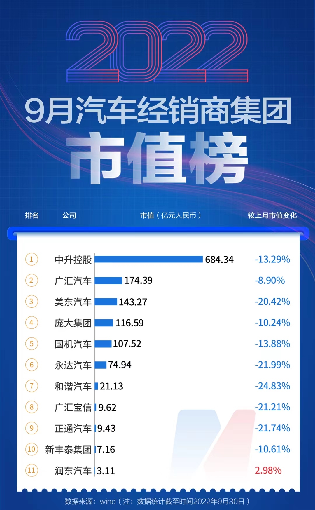 视频 第814页