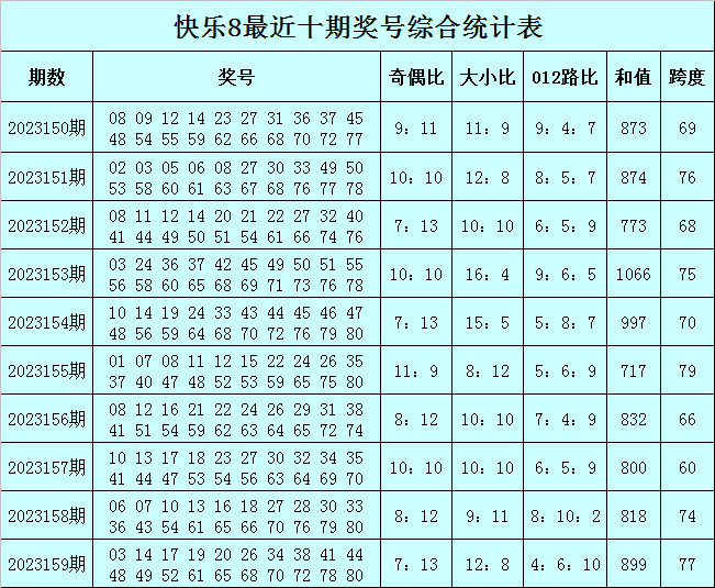 澳门今晚必中一肖一码准确999,透彻解答解释落实_终端款78.400