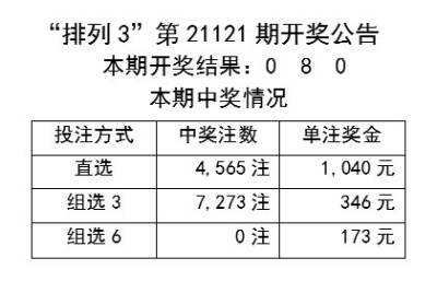 新闻 第800页