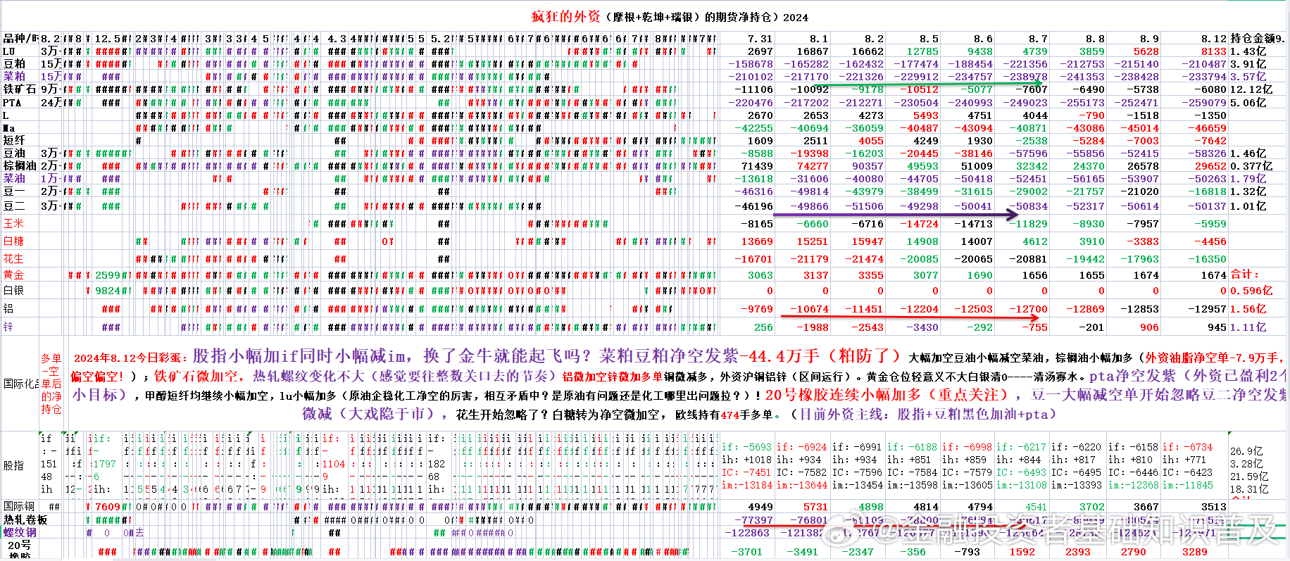视频 第801页