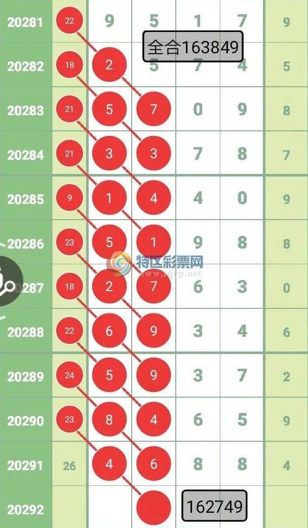 最准一肖一码一一子中特,实际落实解答解释_更换集58.953