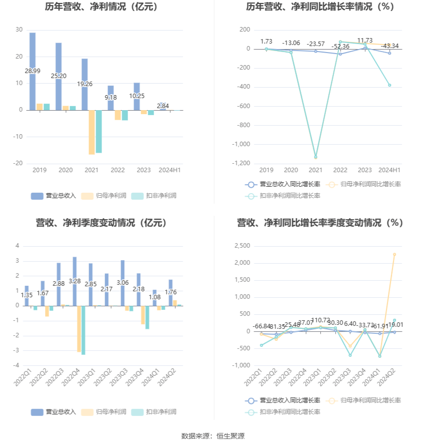 2025新澳免费资料大全,优化策略计划探讨_互动集79.896