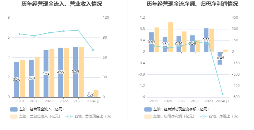 视频 第787页