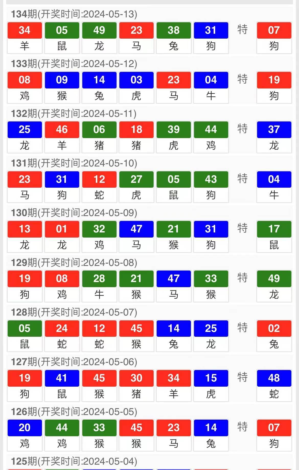 对答如流 第47页