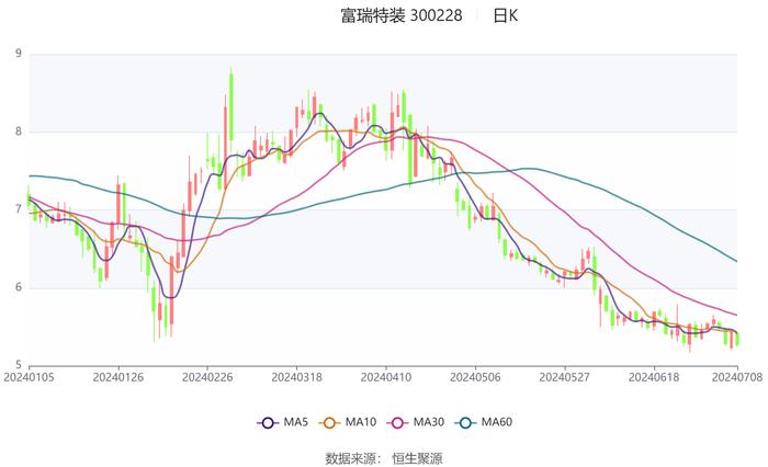 2025新澳免费资料大全,讲述解答解释落实_储蓄版12.381