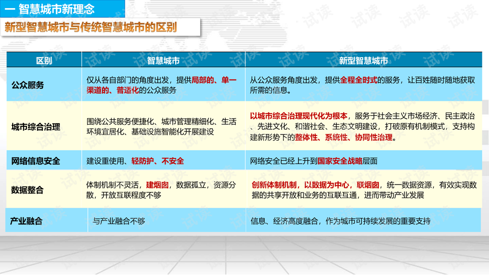 新澳天天开奖资料大全1052期,物流解答解释落实_迷你款29.227