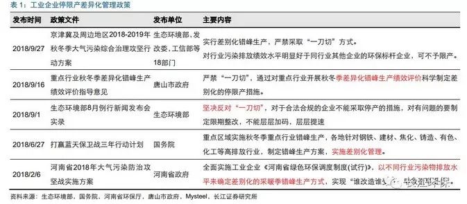 新澳天天开奖免费资料大全最新,实地分析考察数据_批注版5.300