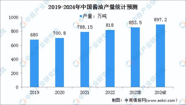 2025香港开奖结果开奖记录,企业解答解释落实_透视款79.853