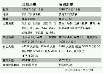 新澳门2025年资料大全宫家婆,广泛方法说明评估_iShop4.585