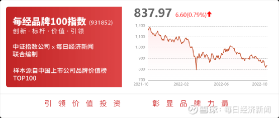 品味提升 第701页