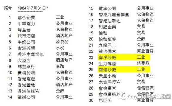 视频 第762页