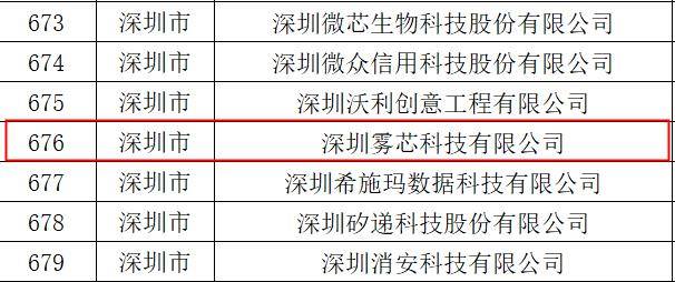 2025澳门特马今晚开奖,前瞻性战略落实探讨_企业版74.980