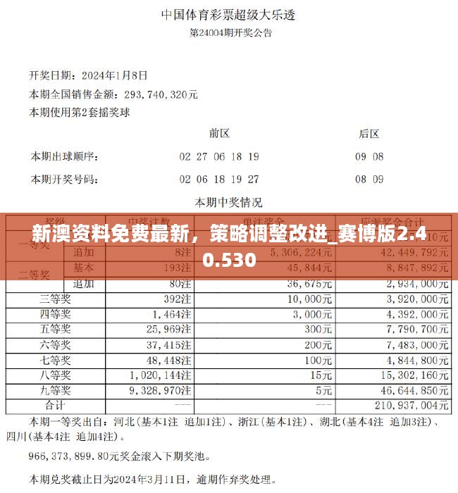 新澳精准资料免费提供濠江论坛,重点评估解答解释方法_灵敏集97.977