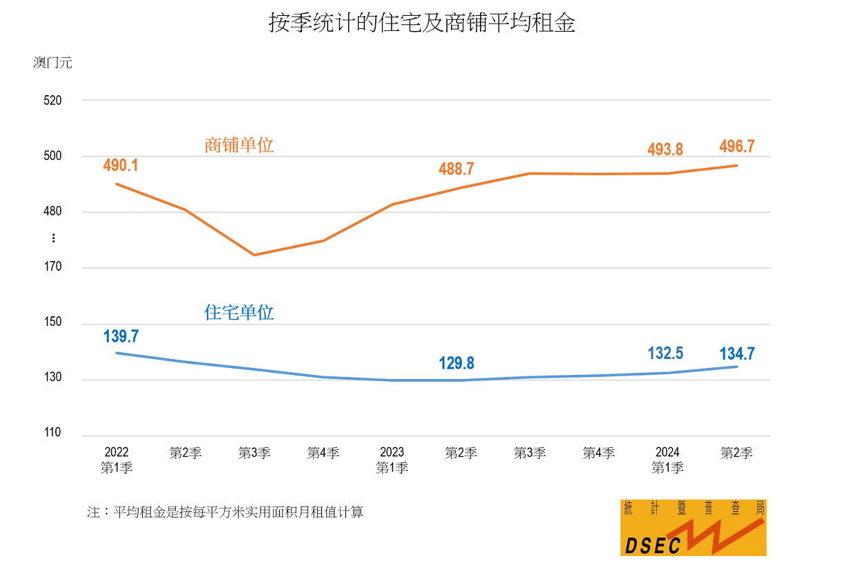 新澳资料大全正版资料2025年免费,综合性计划定义评估_节省版20.242