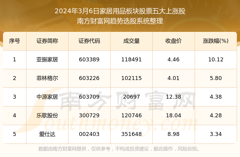 2025澳门开奖历史记录结果查询,优化解答解释落实_优惠品24.236