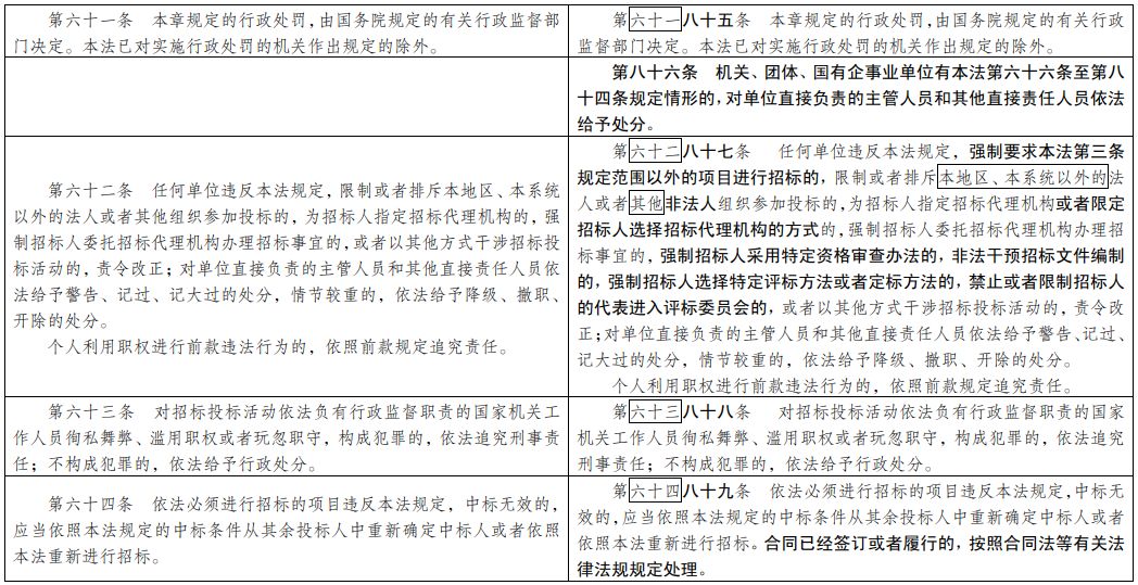 新闻 第739页