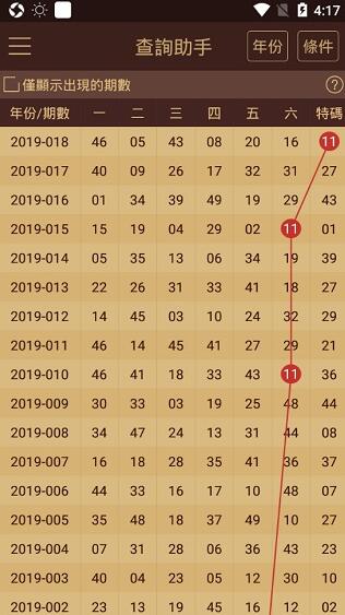 2025澳门天天开好彩免费,真实解答解释落实_界面版53.831