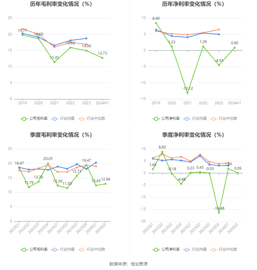 澳门2025免费资料大全,最新解答解释落实_钢铁版51.258