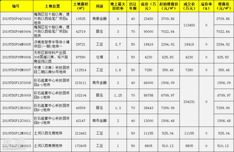 2025年香港挂牌正版大全,详细分析解答解释步骤_积极品35.950