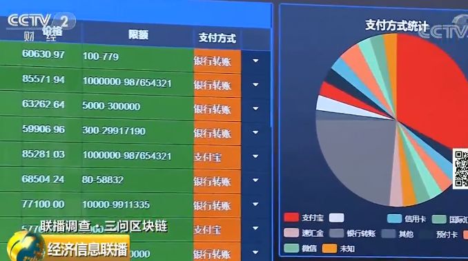 揭秘数字世界无声警报，11月7日最新漏洞曝光