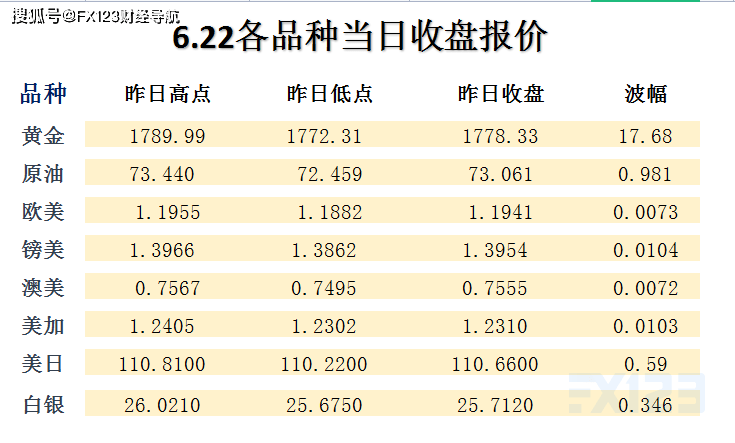 新澳天天彩免费资料大全的特点,精准分析落实方案_机动版73.448