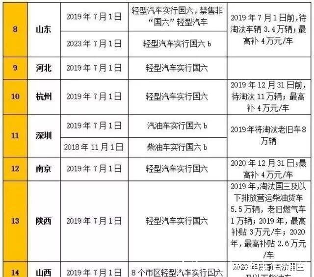 没精打采 第35页