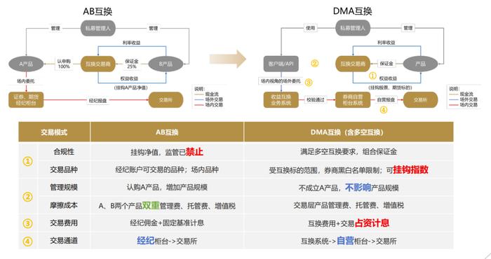 2025澳门开奖结果出来,安全解析方案_参与版NRV448.94