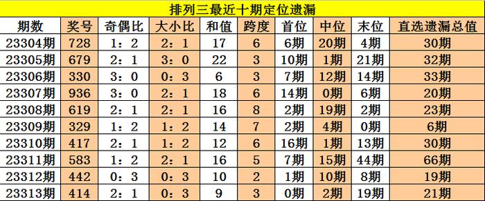 7777788888新澳门正版,综合数据说明_公积板QUX294.66