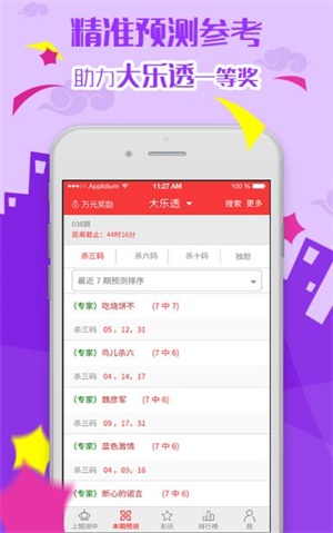 品味提升 第682页