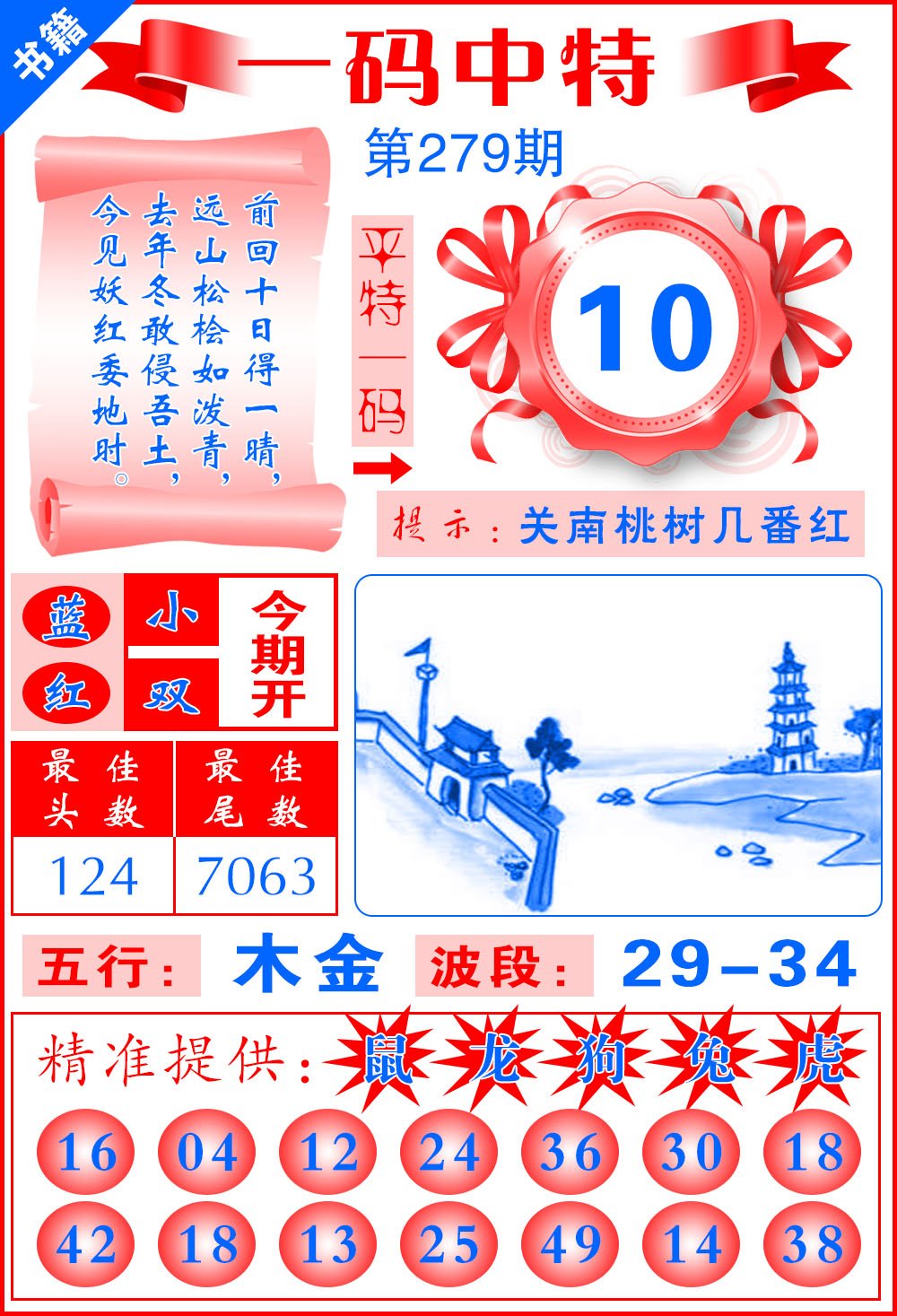 新澳门精准四肖期期中特公开,决策资料落实_动画版RGF355.3