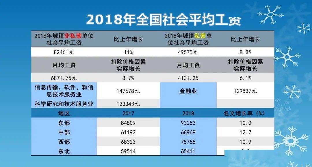 滔滔不绝 第32页
