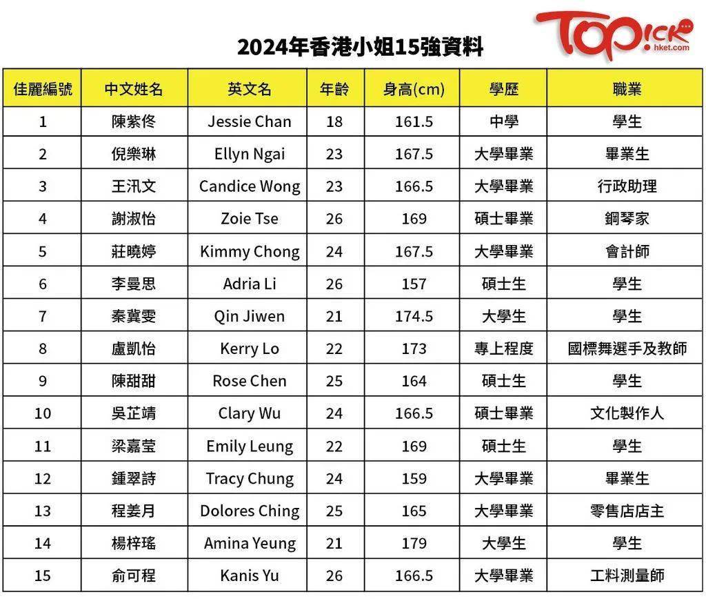 2025香港最准最快资料,最新研究解释定义_毛坯版TSR406.1
