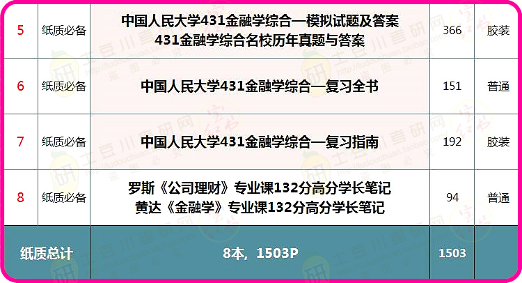 澳门正版资料免费大全新闻,综合评估分析_简便版LSY333.53
