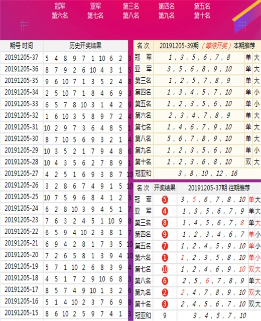 新澳门王中王100%期期中,最新热门解答定义_付费版GSQ921.84