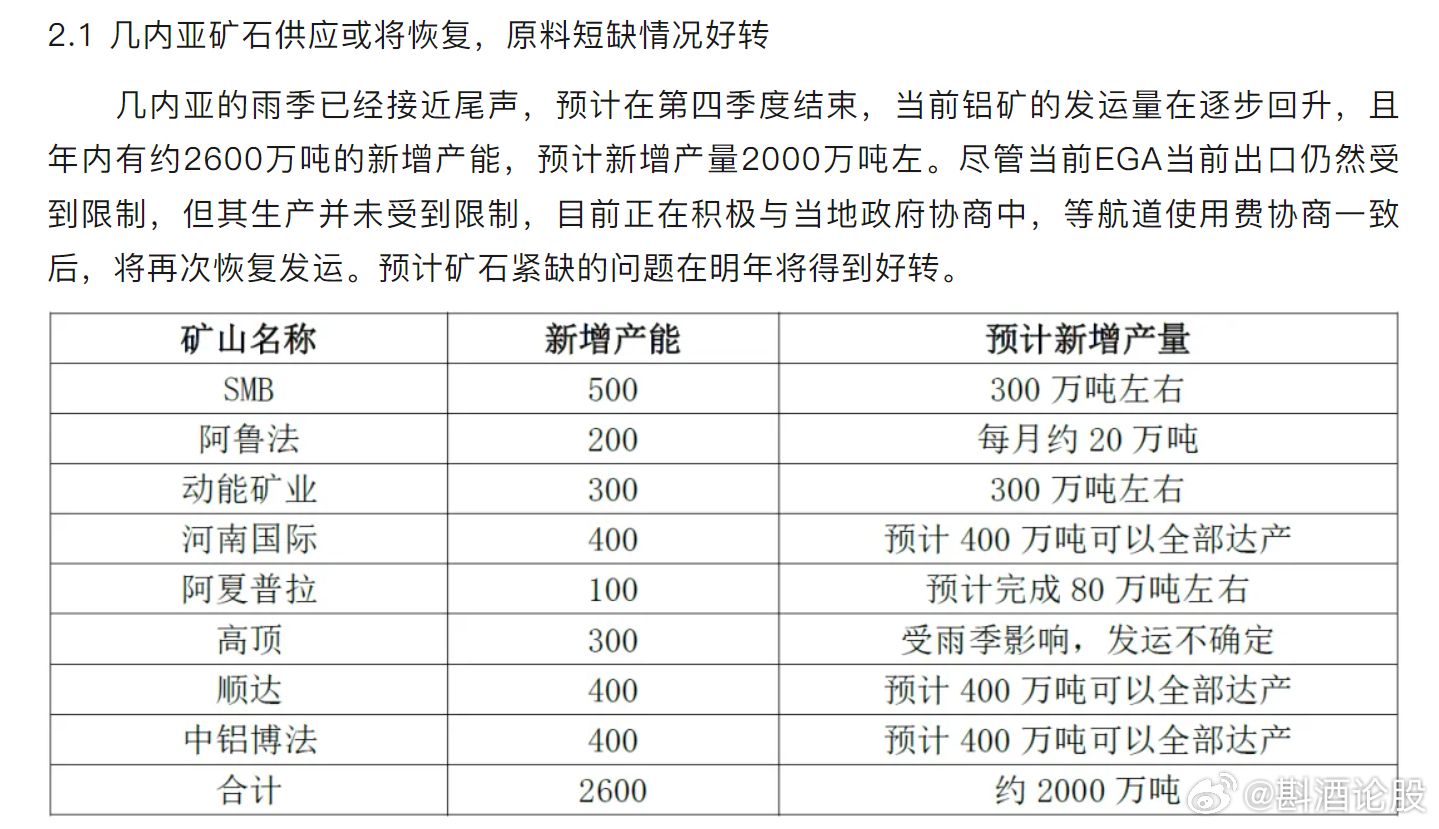 品味提升 第670页