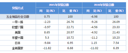 2025年香港资料免费大全,最新研究解析说明_网页版IYQ853.42