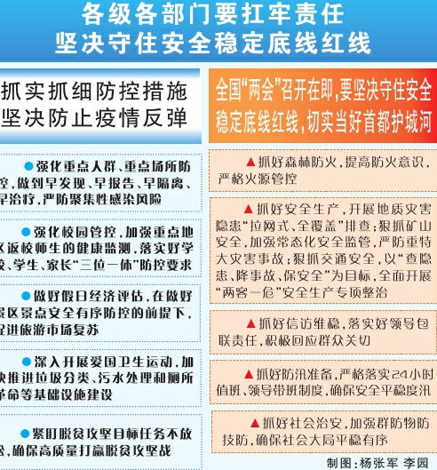 “RJO644.68影像版精准管家婆联盟特性解析：安全保障方案”