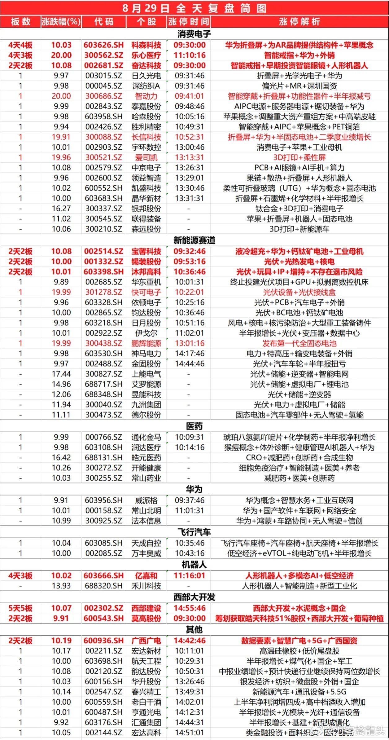 2025新奥精选策略解析：旗舰版XTF167.94深度解读