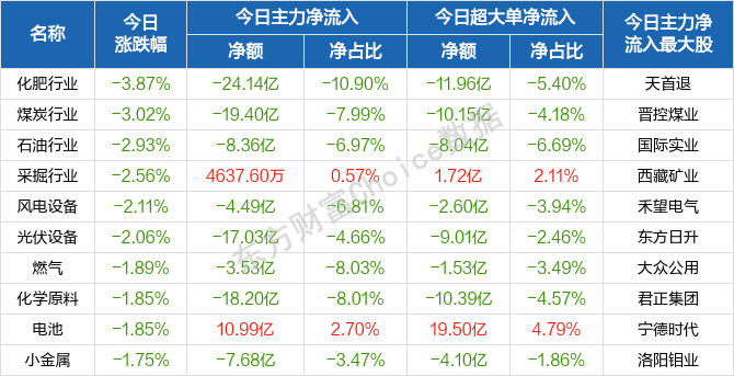 2025天天彩资料汇总免费，综合攻略解读_独立版ANO313.11