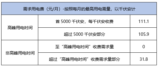 admin 第23页